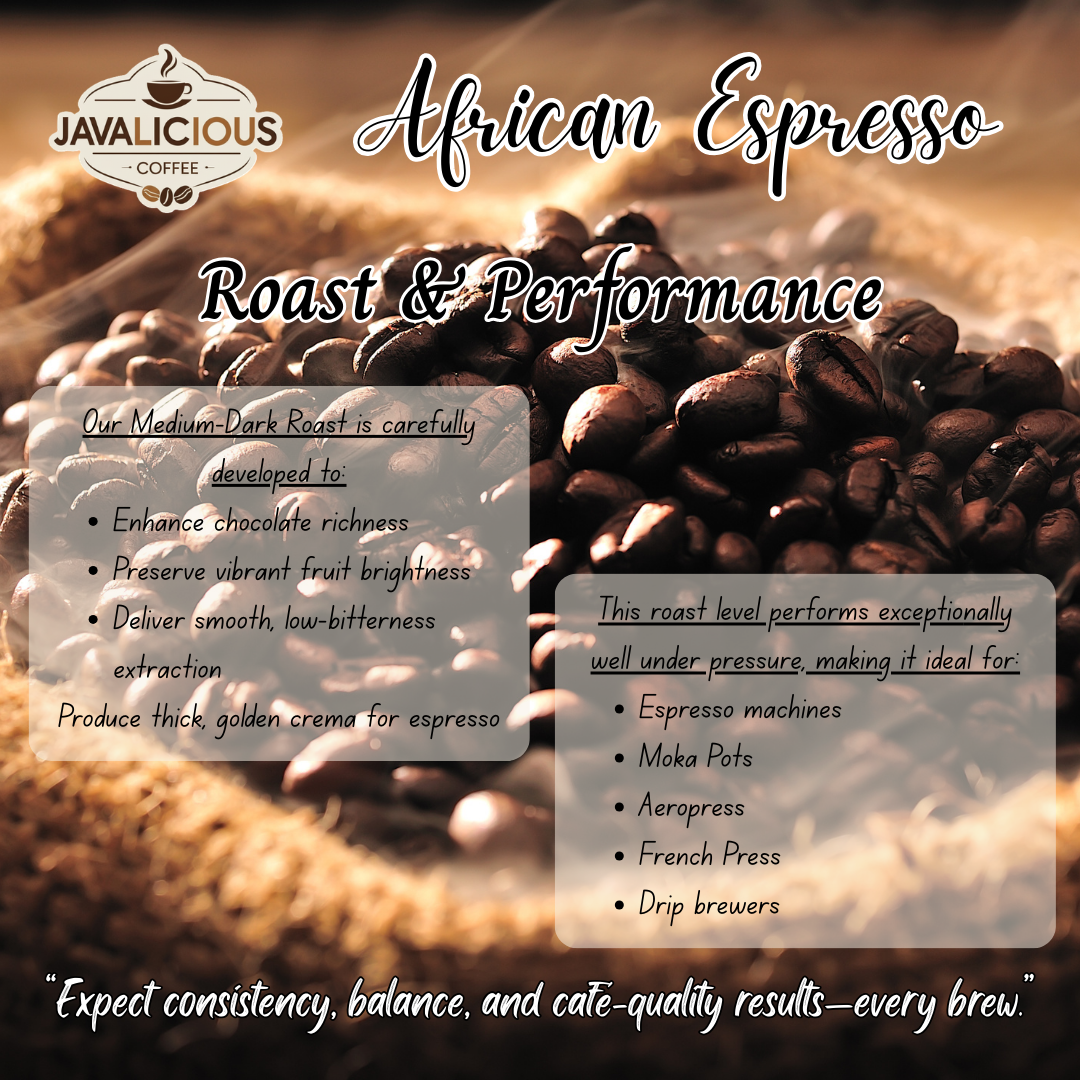 Javalicious_African_Espresso_HB_Roast_Performance
